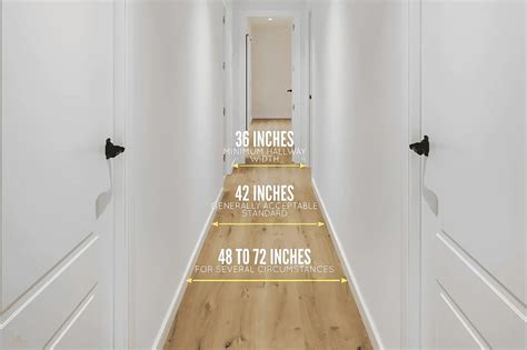 The Standard Hallway Width: Designing Your Home .